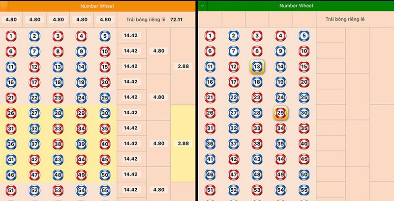 Cách chơi Number Game BJ388 online