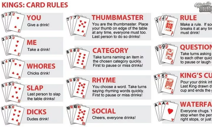 Kinh nghiệm thắng game The King's Ace BJ388