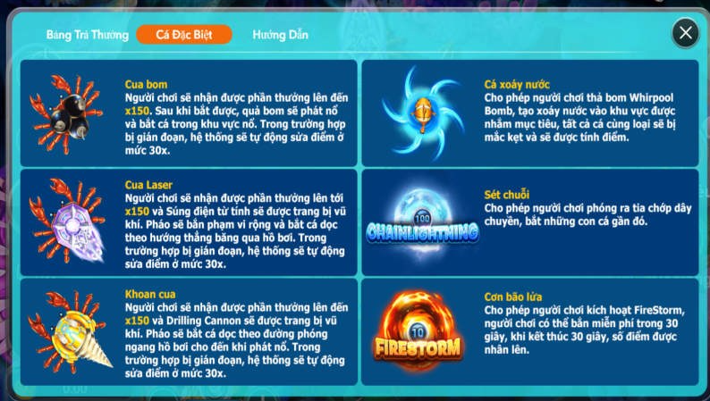 Cách tính điểm Bắn Cá Paradise BJ388